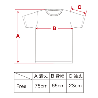 eyeron x REP DIG IT / Sonar Pocket 7th Anniv.